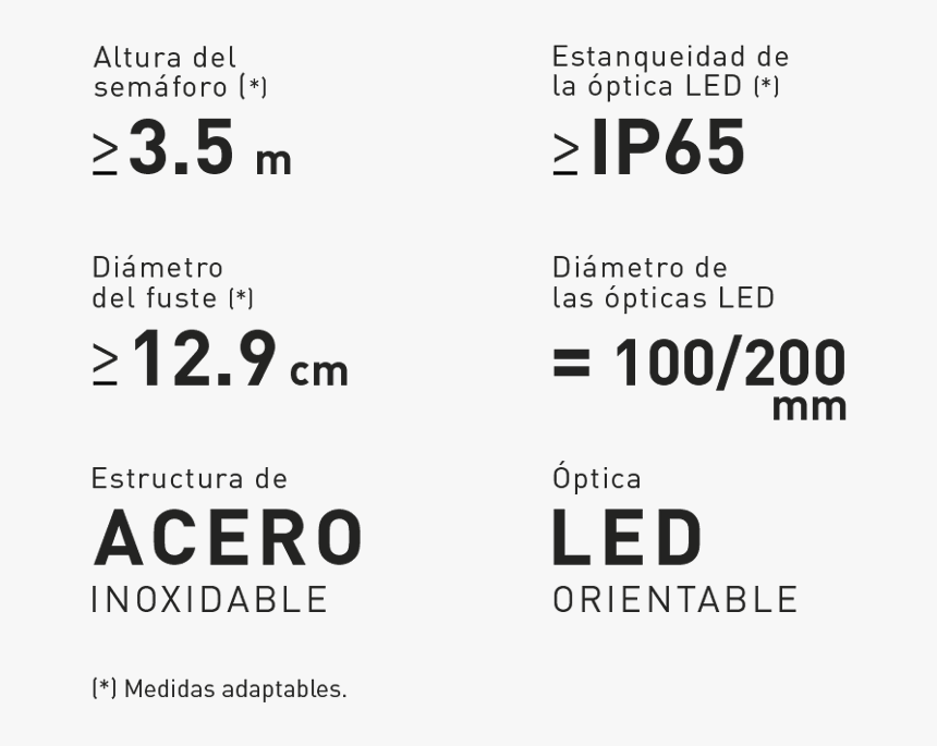 Transparent Semaforo Png - Poster, Png Download