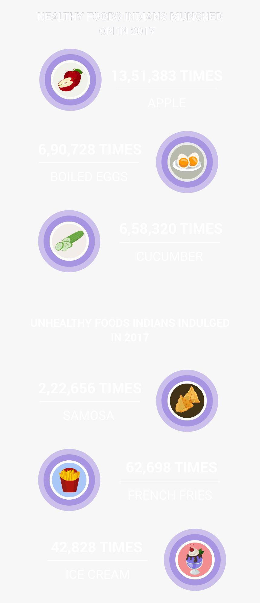 Circle, HD Png Download