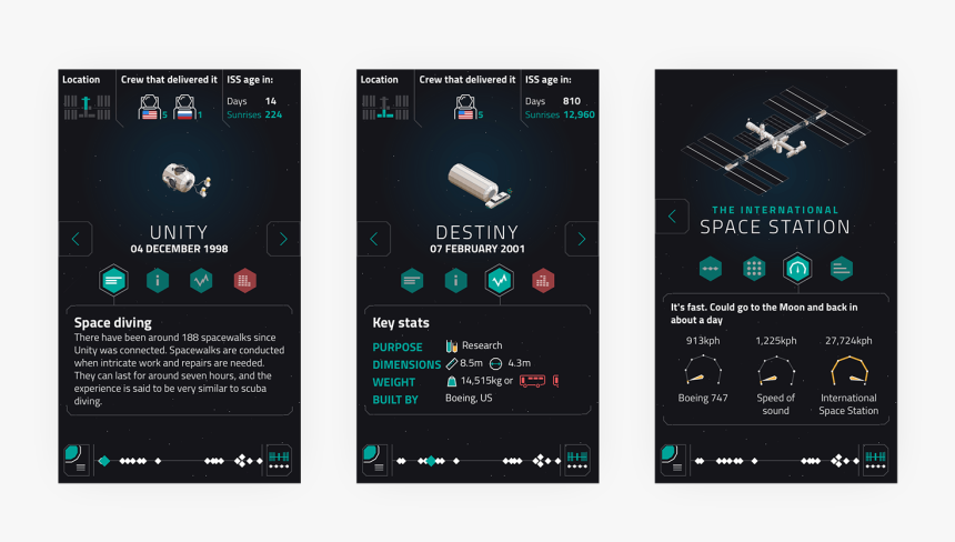 There Images Of Living Space - Iphone Notification Weather Underground, HD Png Download