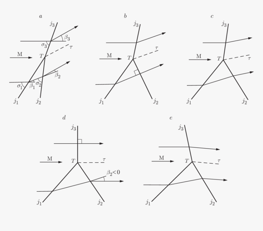 Diagram, HD Png Download
