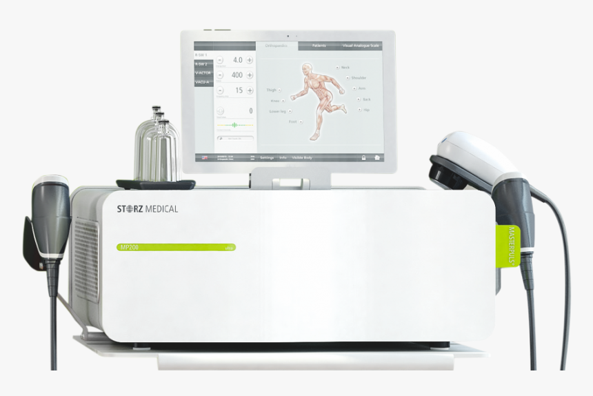 Gadget, HD Png Download