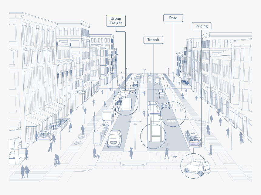 Nacto Blueprint For Autonomous Urbanism, HD Png Download