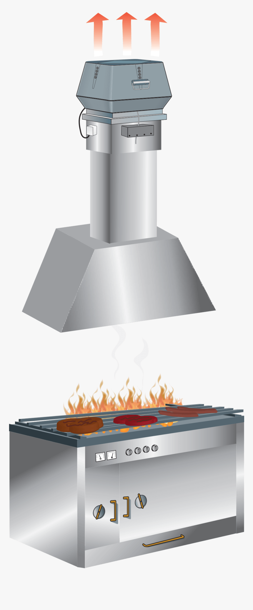 Extracteur De Fumée Pour Barbecue, HD Png Download