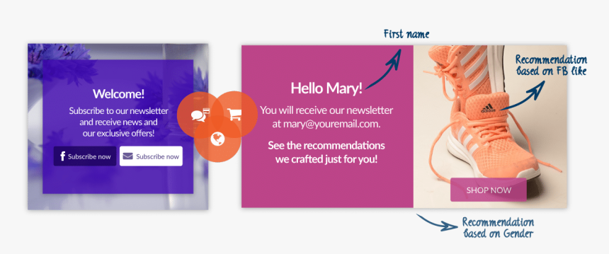 Purple Subscribe Png - Graphic Design, Transparent Png