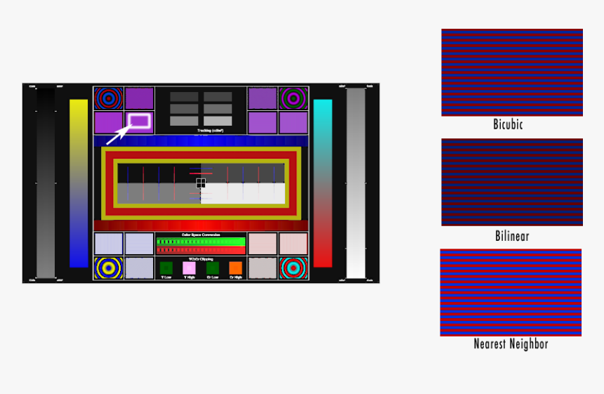 Spears & Munsil Uhd Hdr Benchmark, HD Png Download