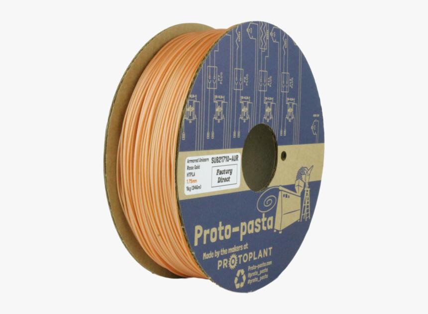 Proto-pasta, HD Png Download