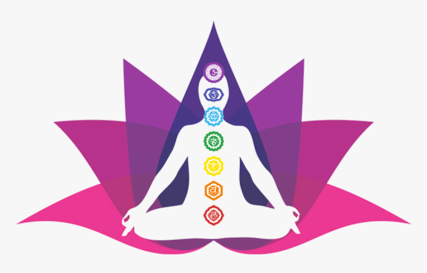 #chakras #chakra #flor #loto #yoga #colores #png - Yoga Chakra Png, Transparent Png