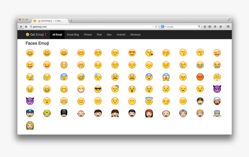 Do These Emojis Mean - Drooling Emoji On The Keyboard, HD Png Download