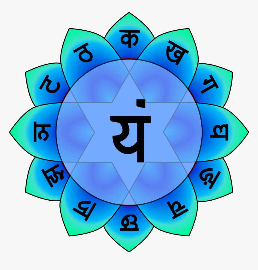 Transparent Chakras Clipart - Anahata Chakra Gif, HD Png Download
