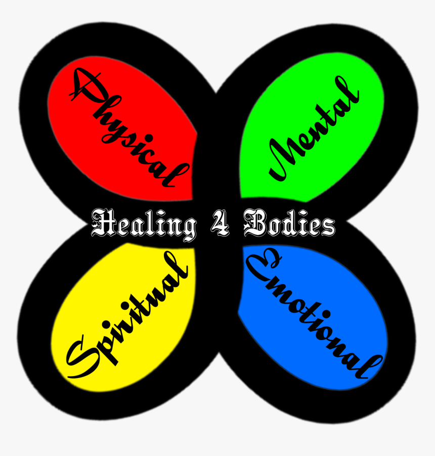 Clip Art, HD Png Download