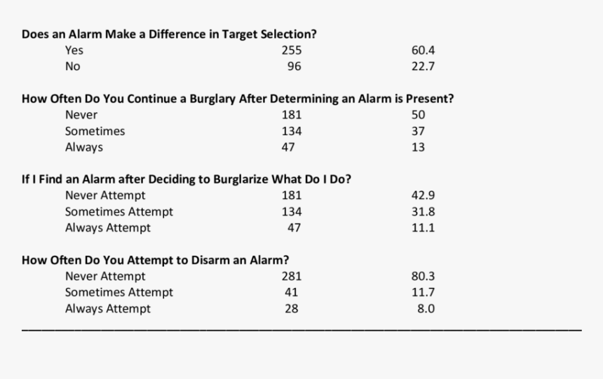 Screenshot, HD Png Download