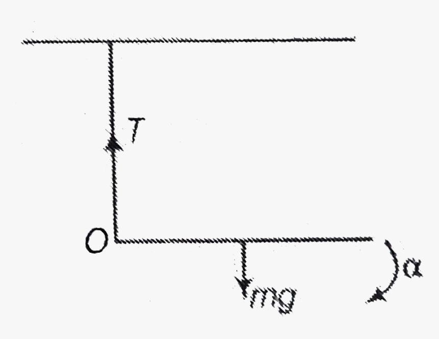 Diagram, HD Png Download