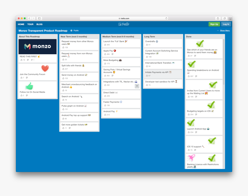 Transparent Trello - Monzo Feature Roadmap Trello, HD Png Download