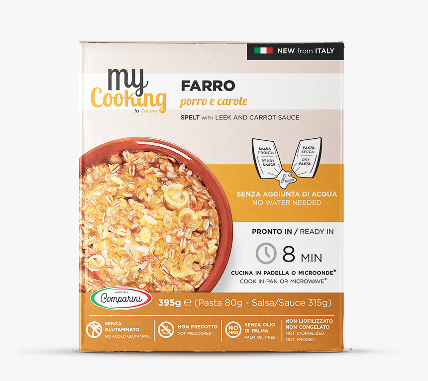 Muesli, HD Png Download