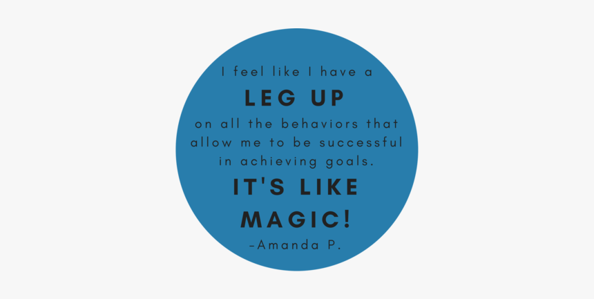 4 - Circle, HD Png Download