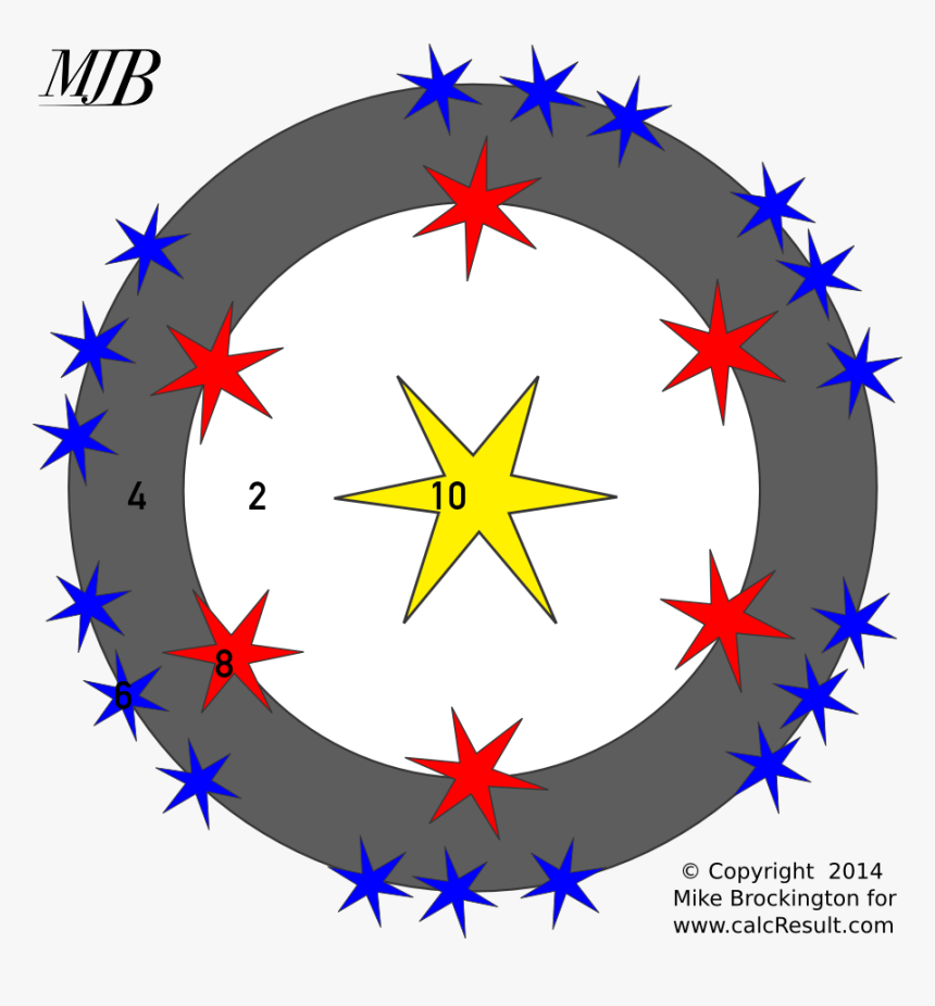 Guy Fawkes Night / Fourth Of July / Independance Day - Gloucester Road Tube Station, HD Png Download