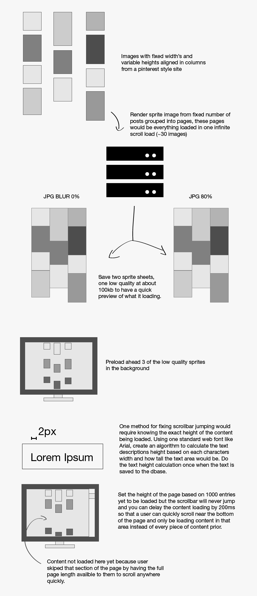 Diagram, HD Png Download