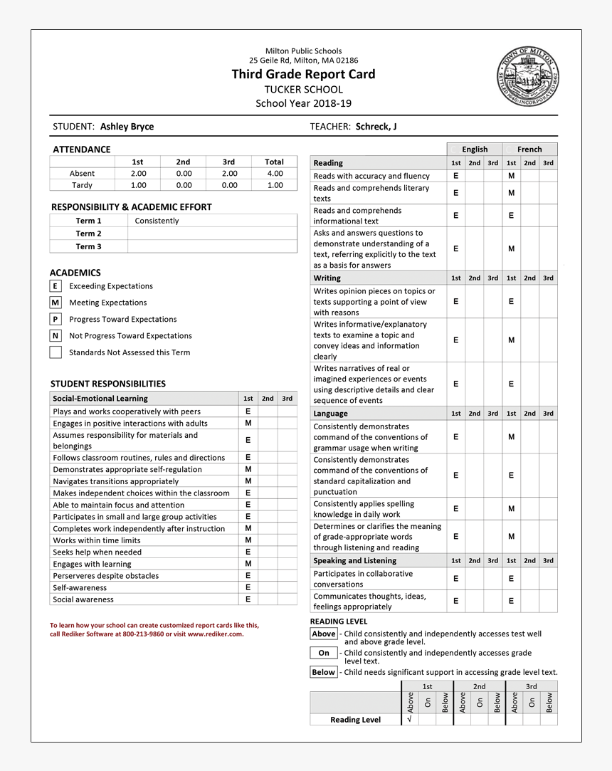 Document, HD Png Download