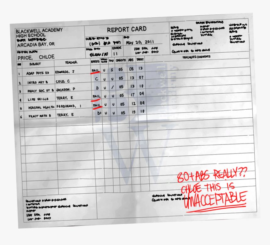 Report Card Chloe - Life Is Strange Reports, HD Png Download