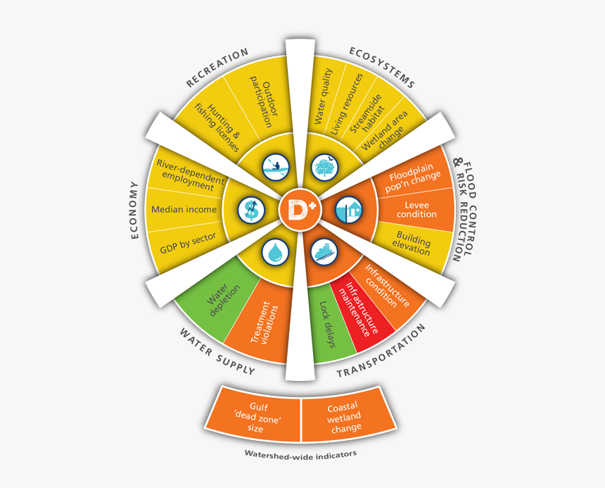 Report Card Png, Transparent Png