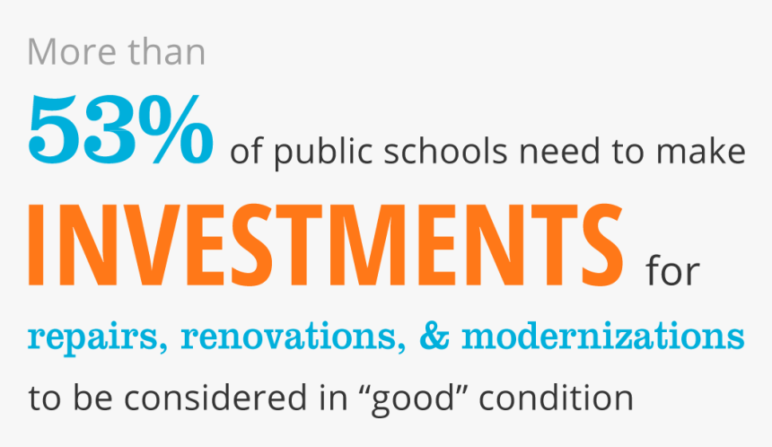 Explore Report Card Key Solutions - Trackless Train, HD Png Download