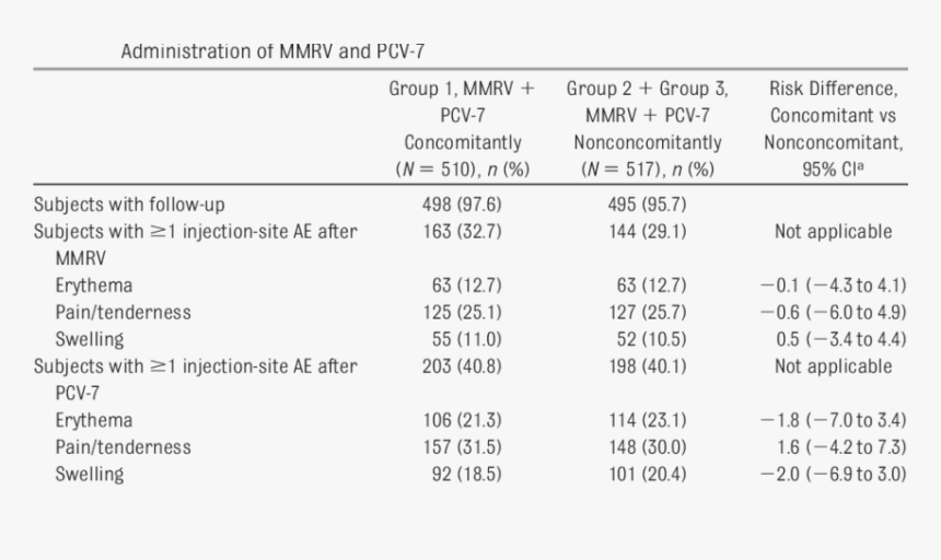 Screenshot, HD Png Download