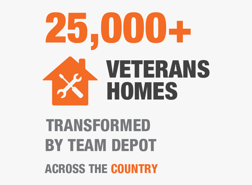 25,000 Veterans Homes - Inside Lacrosse, HD Png Download