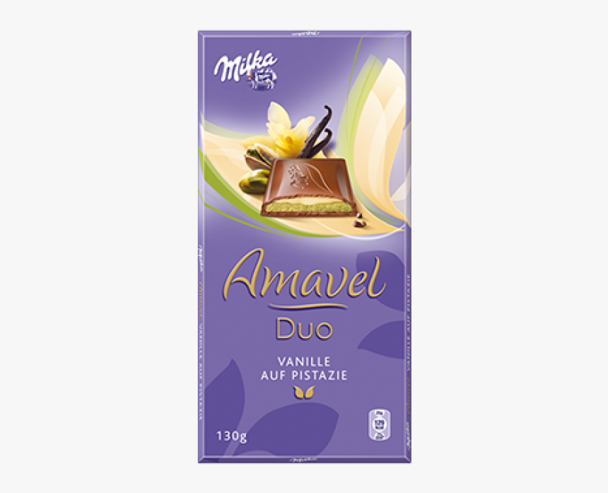 Milka Amavel, HD Png Download
