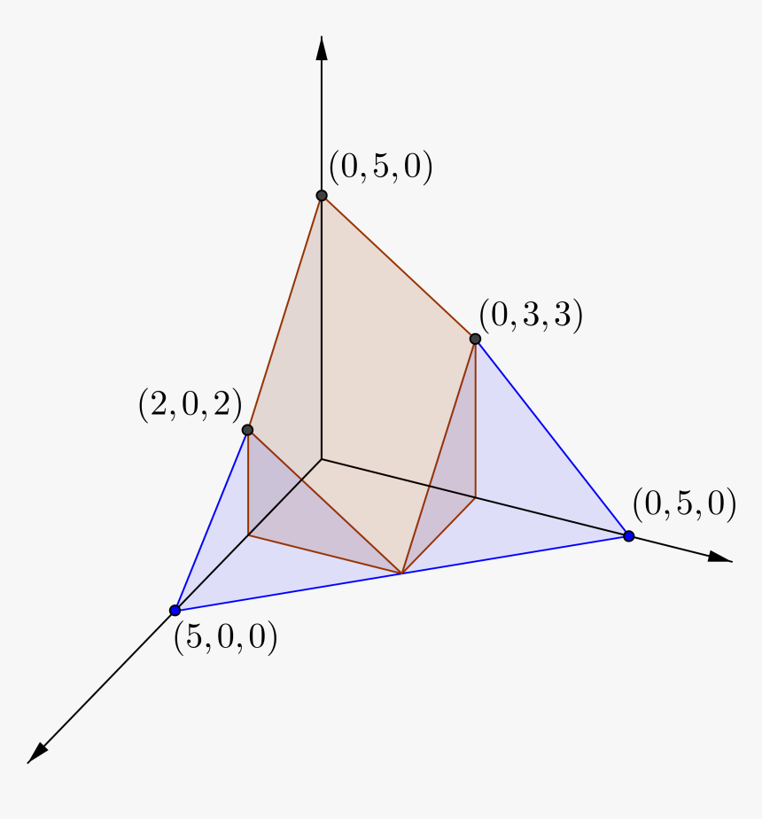 Enter Image Description Here - Latex Tikz, HD Png Download