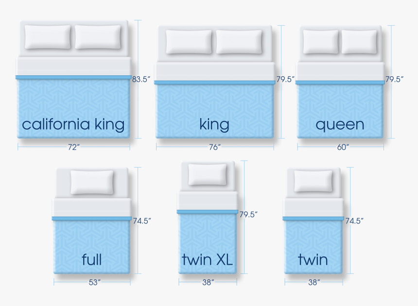 Mattress Size Comparisons, HD Png Download