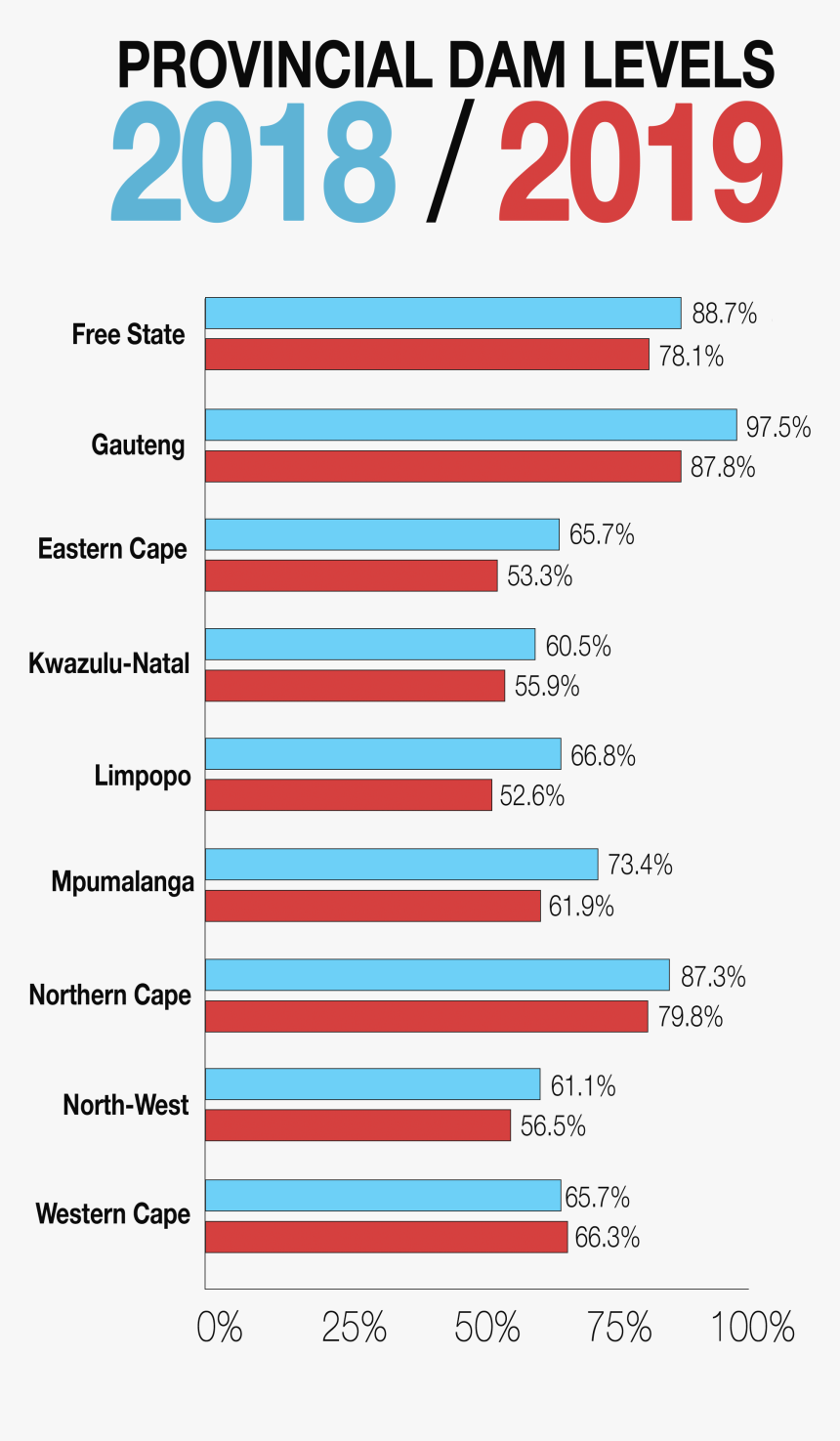 Screenshot, HD Png Download