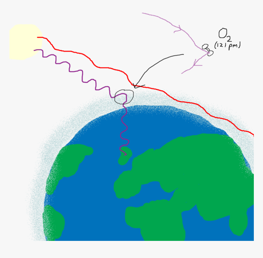 Map, HD Png Download