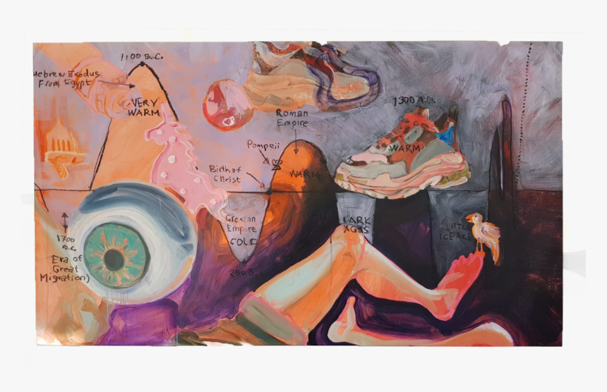 Warm Painting With Sexy Legs And A Big Eyeball - Modern Art, HD Png Download