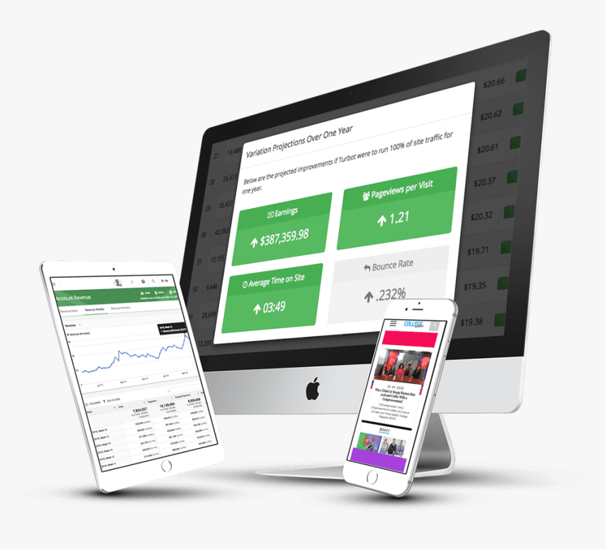 Adsense HD: Mengoptimalkan Pendapatan dengan Kualitas Visual yang Tinggi