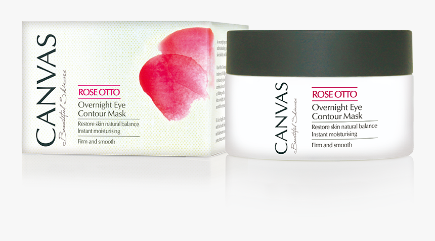 Lip Gloss, HD Png Download