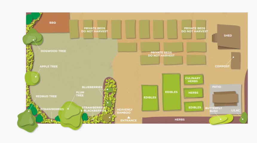 Garden Plan 2019b 01 Rev, HD Png Download