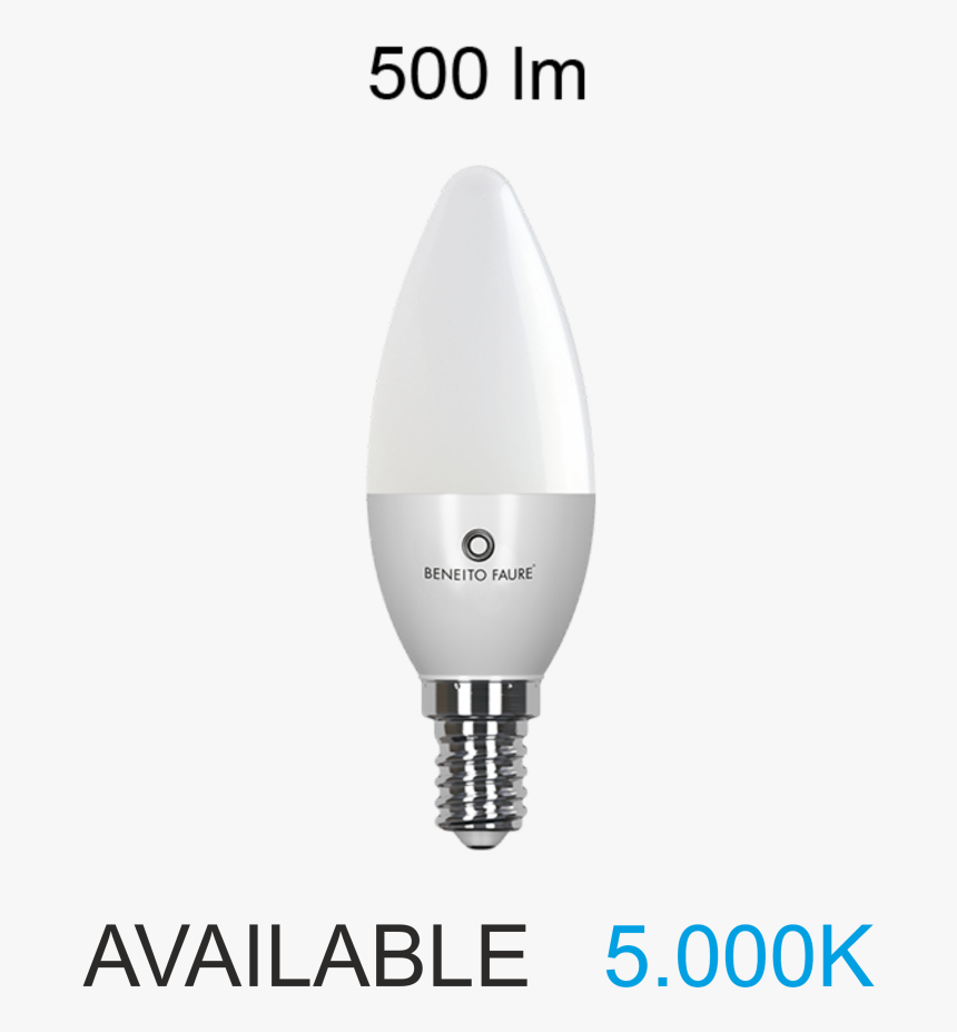 Edison Screw, HD Png Download
