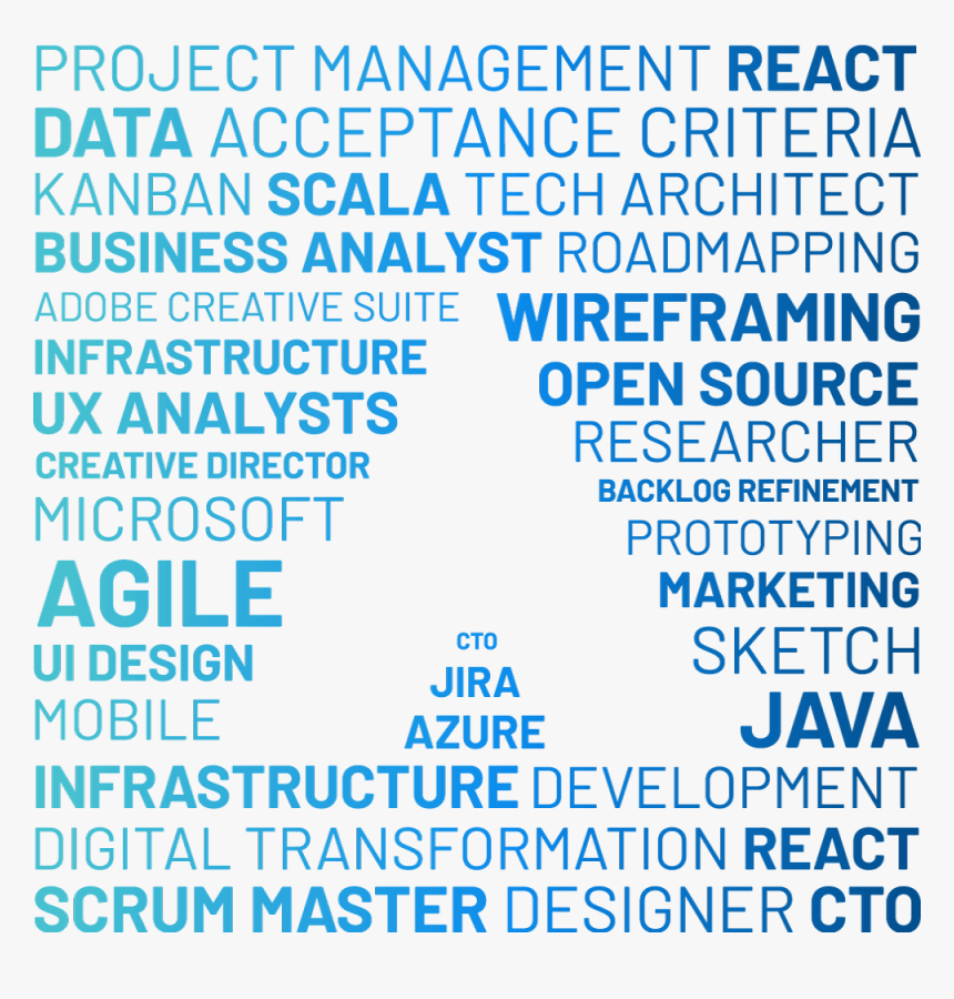 Anadolu Bank, HD Png Download