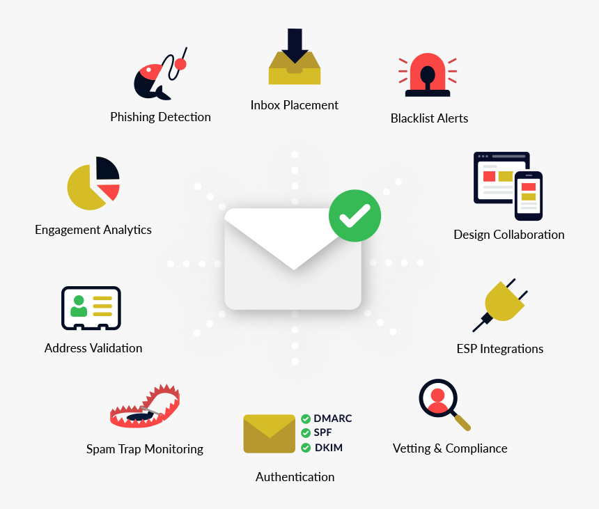 Graphic Design, HD Png Download