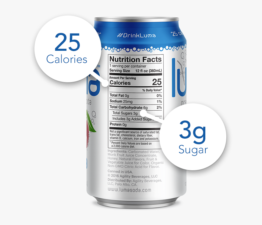 Introducing The World S First Soda Pop That S Both - Luma Soda Nutrition Facts, HD Png Download