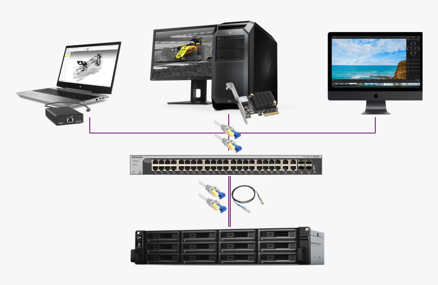 Upgrade To 10 Gigabit Networking - Desktop Computer, HD Png Download