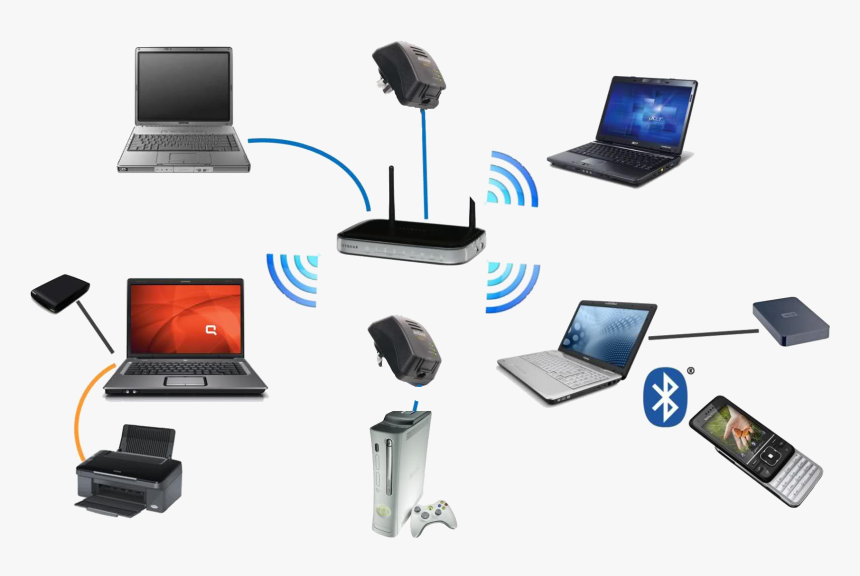 Setup Your Own Office Network, HD Png Download