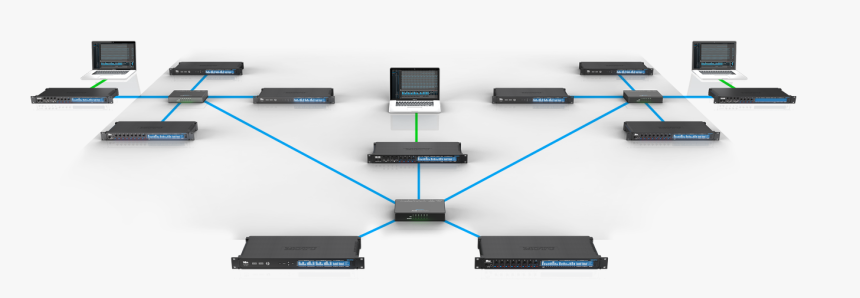 Ethernet Network Configuration, HD Png Download