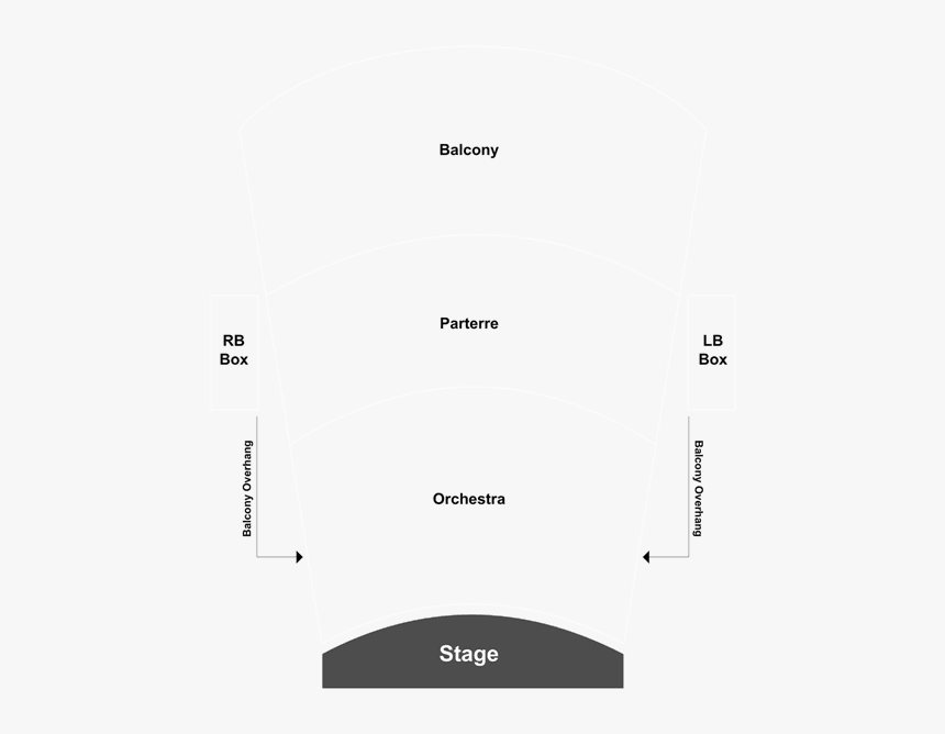 Diagram, HD Png Download
