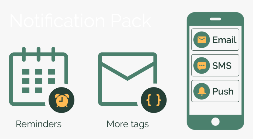 Smartphone, HD Png Download