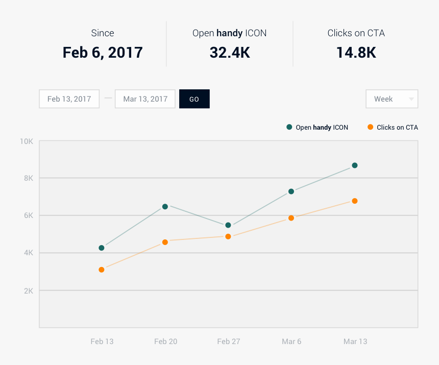 Diagram, HD Png Download