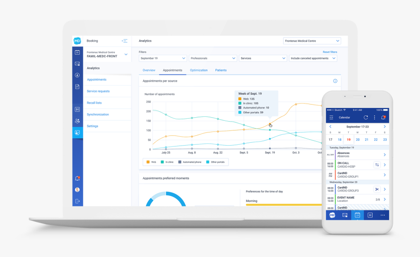 Appointment Management System, HD Png Download