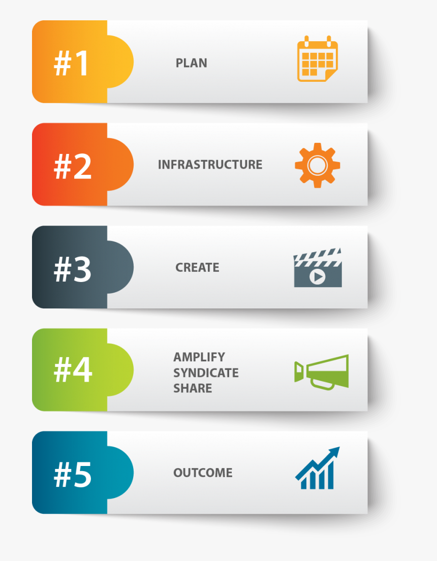 Transparent Picasso Png - Graphics, Png Download