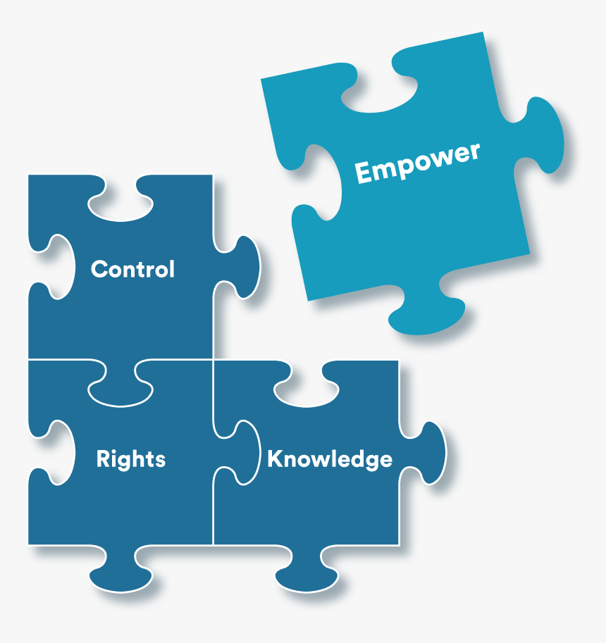 Graphic Design, HD Png Download