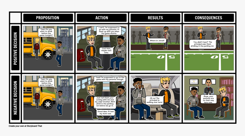 Toma De Decisiones Comic, HD Png Download